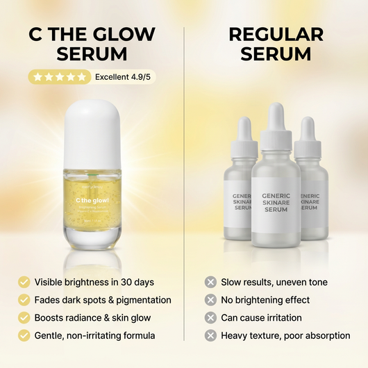 C the Glow! Brightening Vitamin C Serum